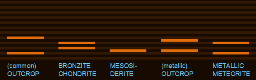 Horizons_material_nodes.png
