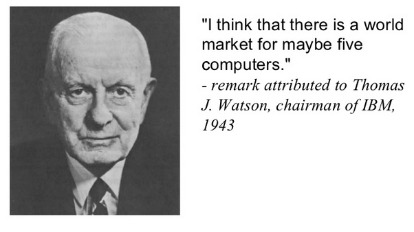 IBM-5-Computer-Market.png