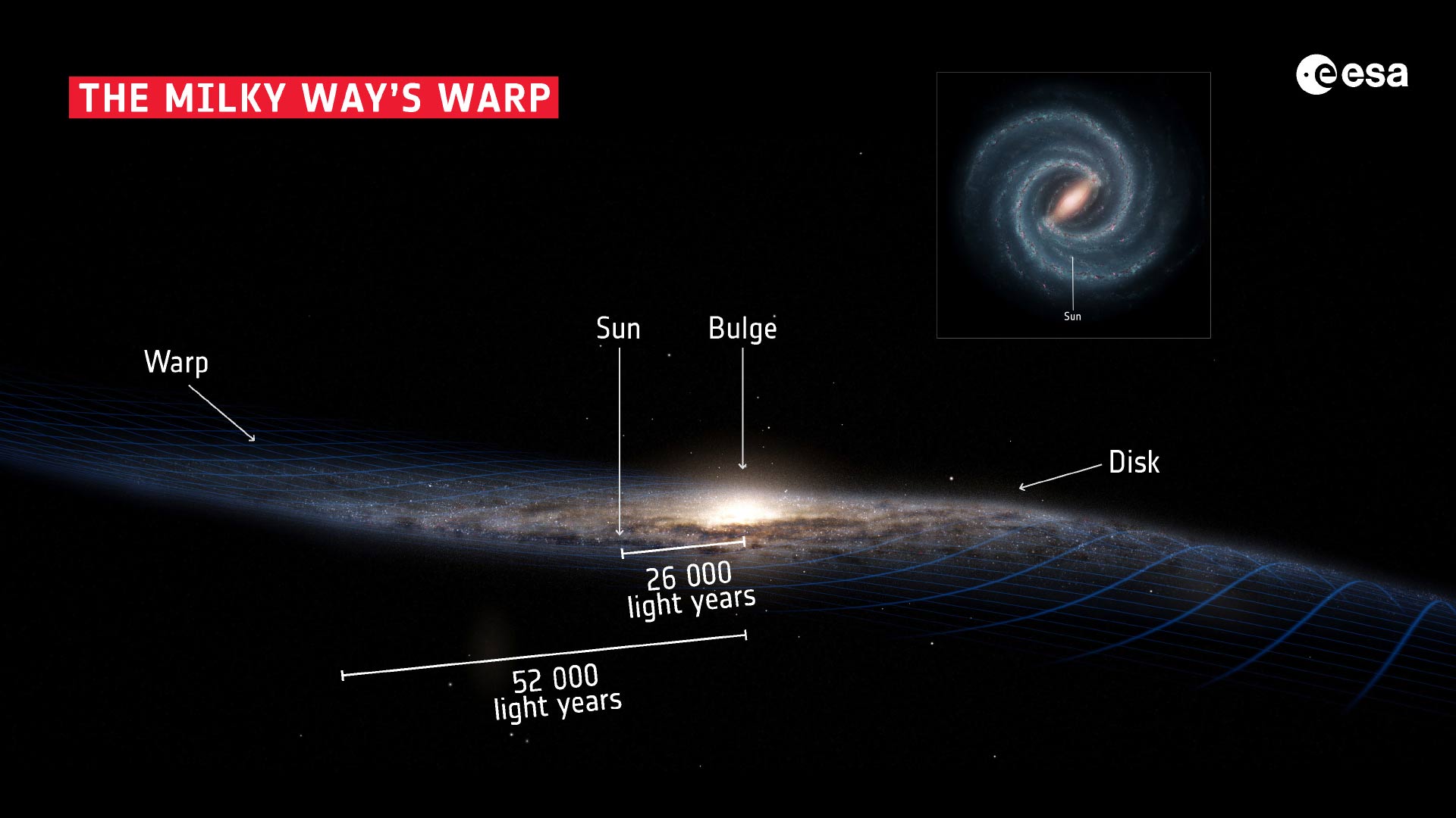 image_8185e-Milky-Way-Warp.jpg