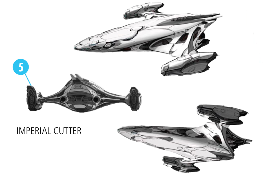In 20 days we will finally see how the Imperial Cutter is an upscaled  smaller ship | Page 4 | Frontier Forums