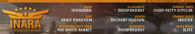 INARA Signature 2020.jpg