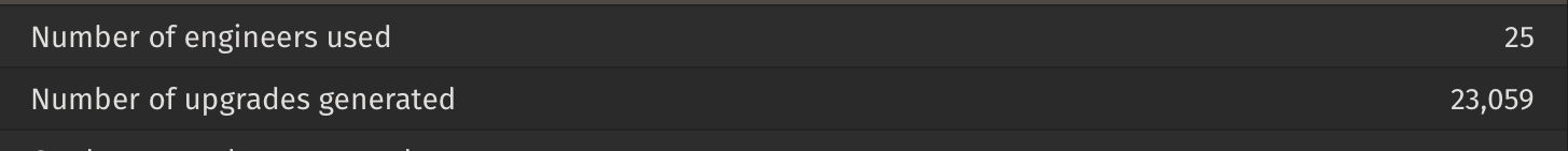 Inara stats.png