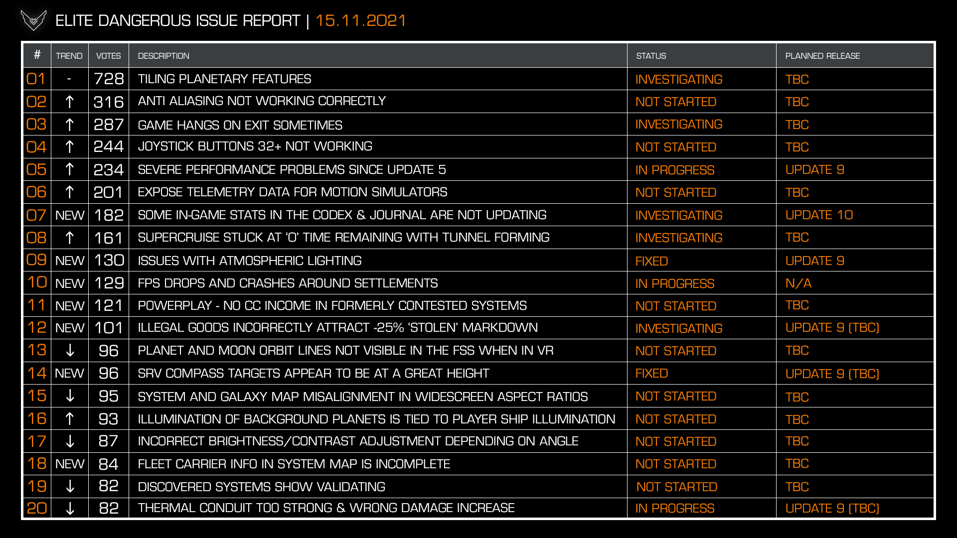 Elite: Dangerous Screenshots Released