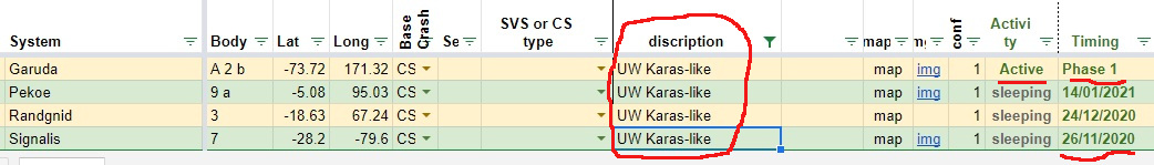 Karas-Like sites activity timetable for Colonia_ED_H_Tip_Off_archives_with_side_notes_Google_S...jpg