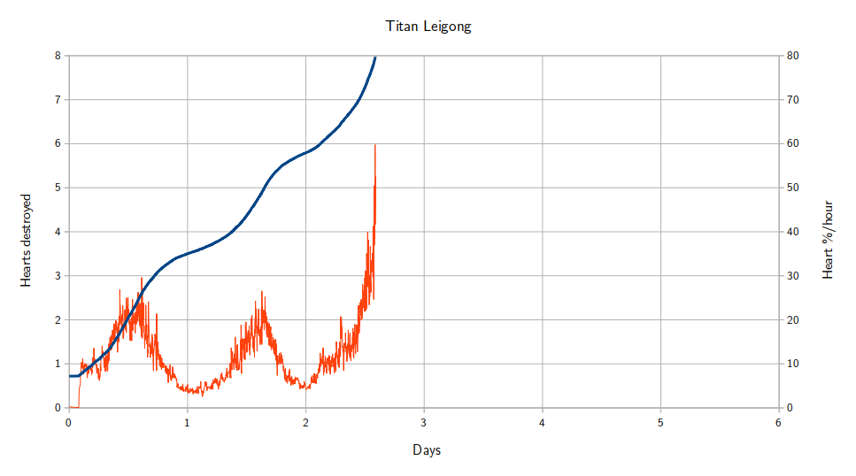 Leigong.png