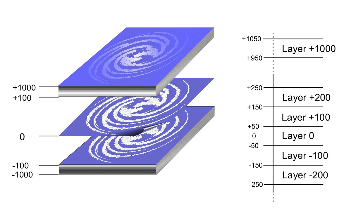 M-Layer.jpg