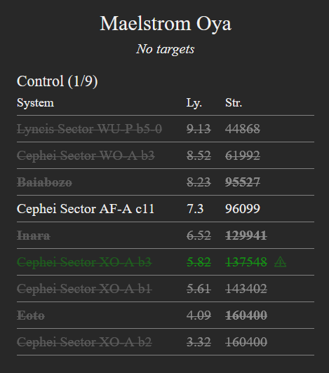 Maelstrom Oya week 72.png