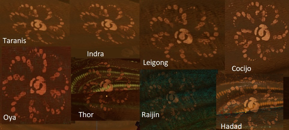 Maelstrom Titan symbols.jpg