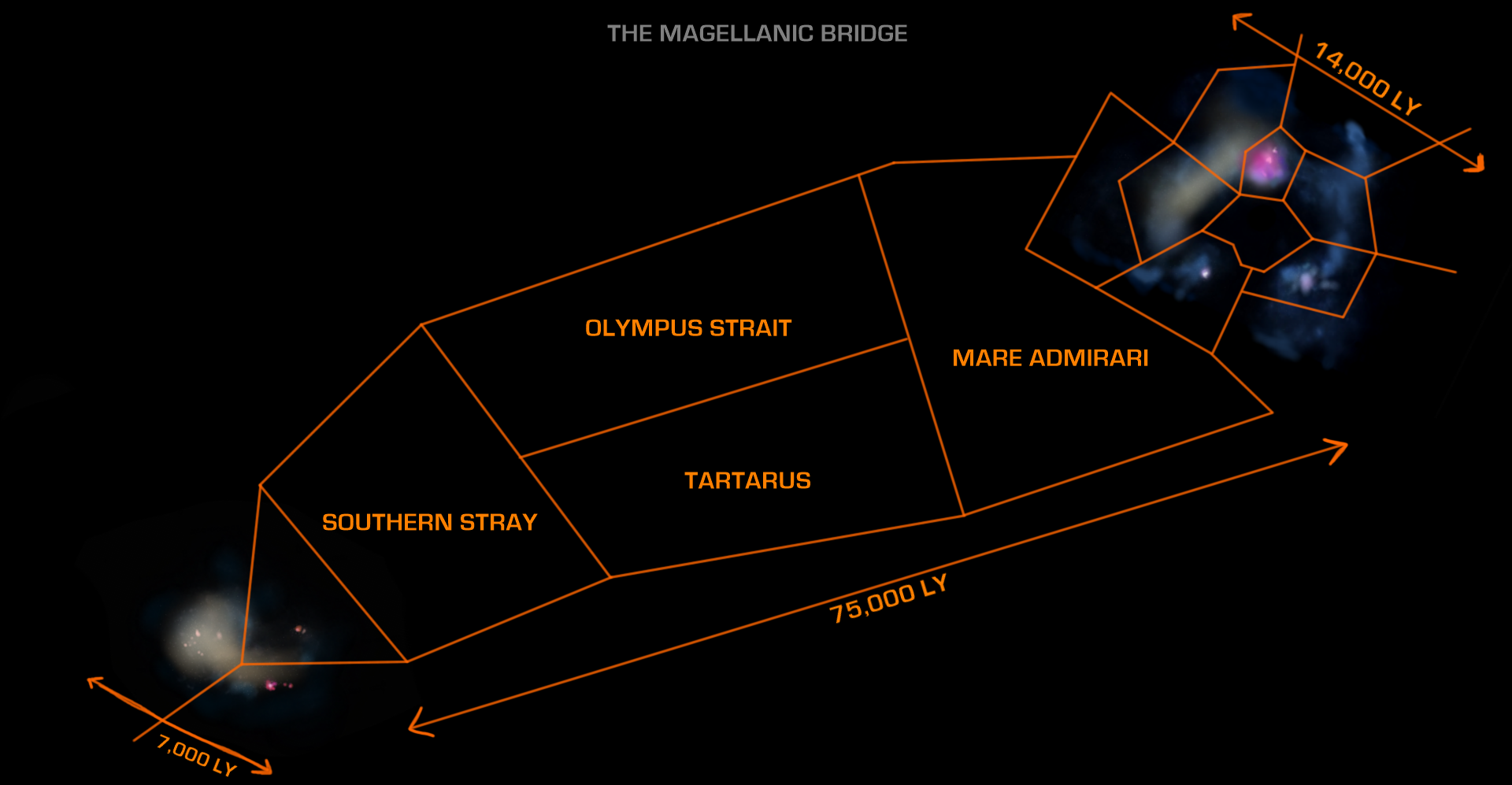 magbridgeregions.png