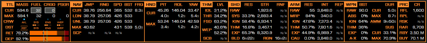 mandalay_combat_stats.png