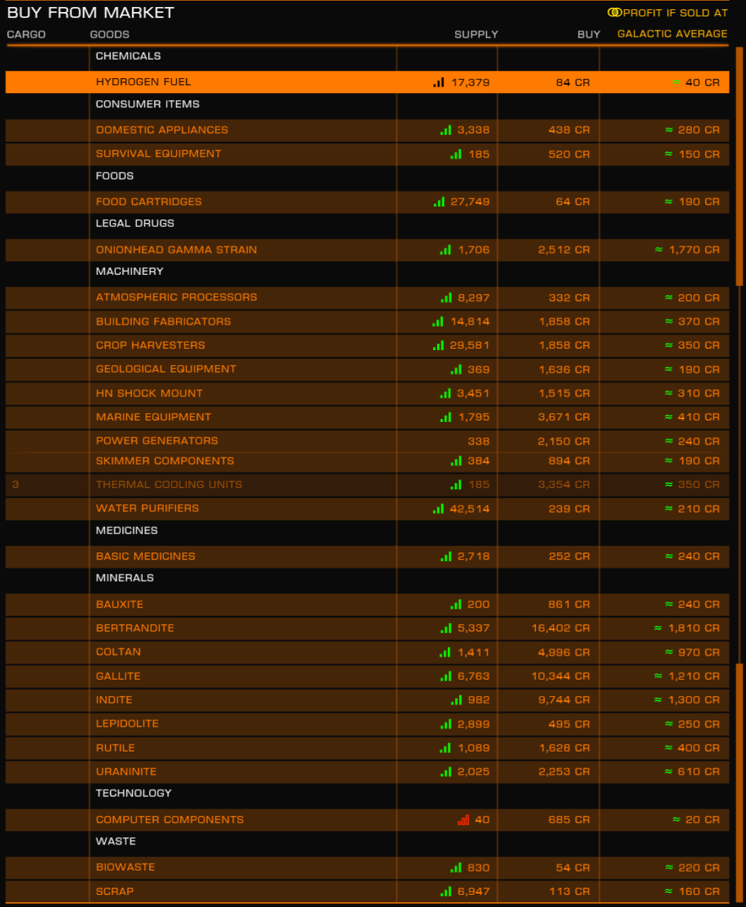 Market 2 Indhub 1 extr.png
