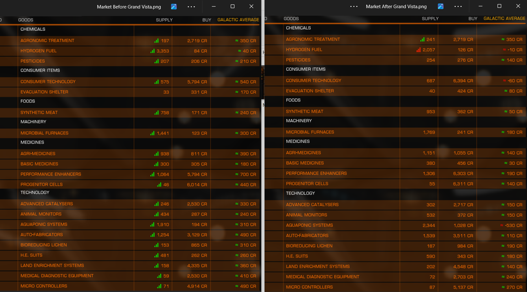 Market Comparison.png