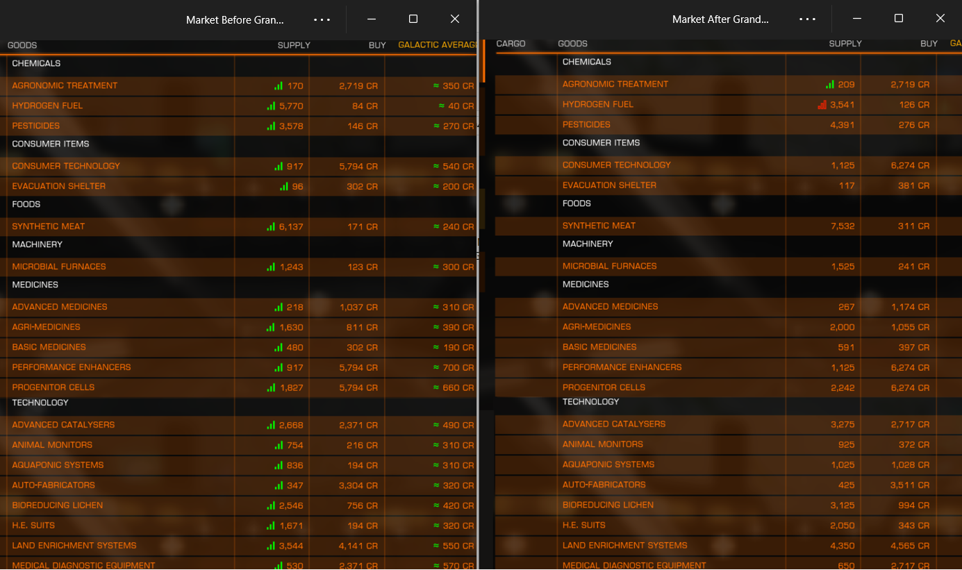 Market Comparison.png