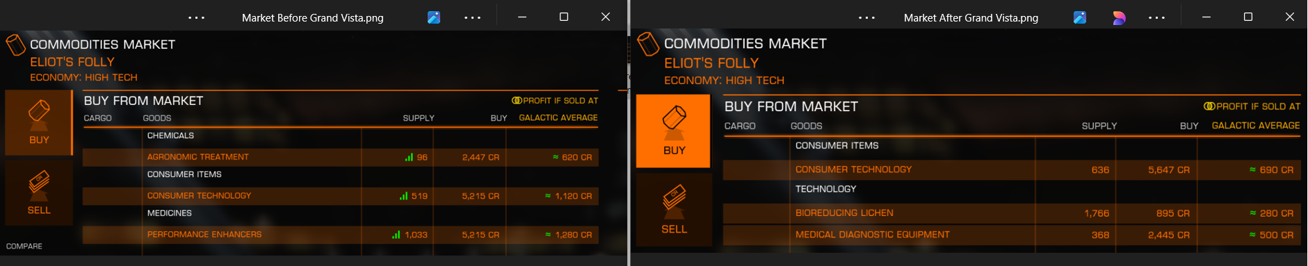 Market Comparison.png