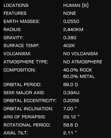 Mercury Cartographic Data.png