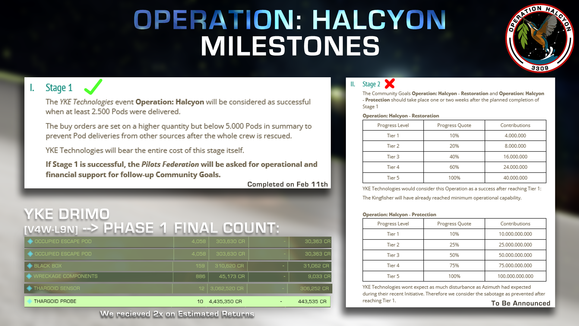 Milestone.png