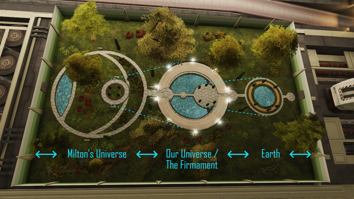 MiltonGarden_Overview.png