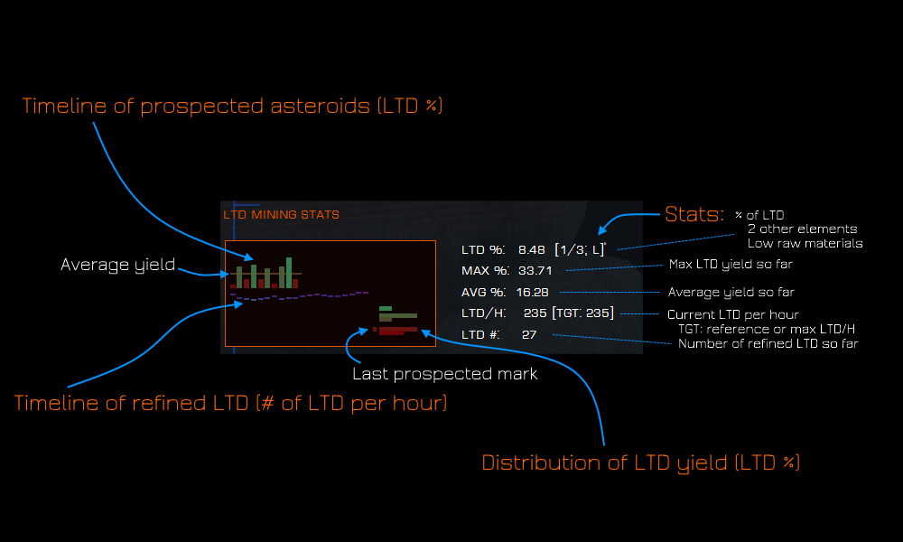 mining stats.png