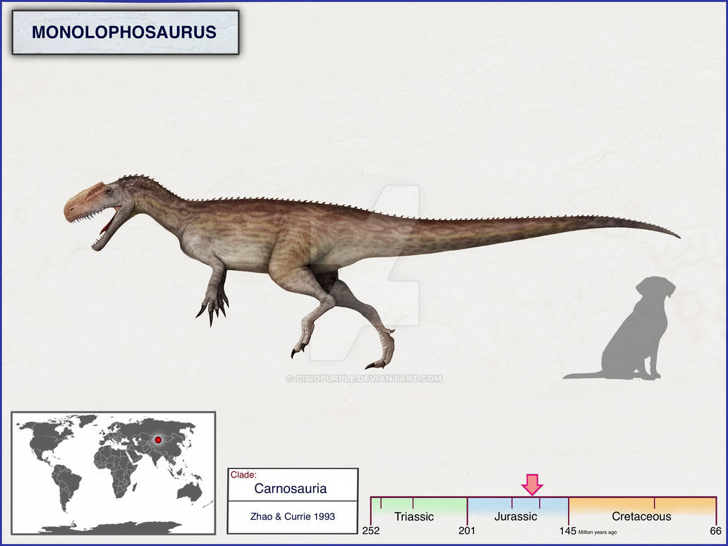 monolophosaurus_by_cisiopurple_dckxoww-pre.jpg
