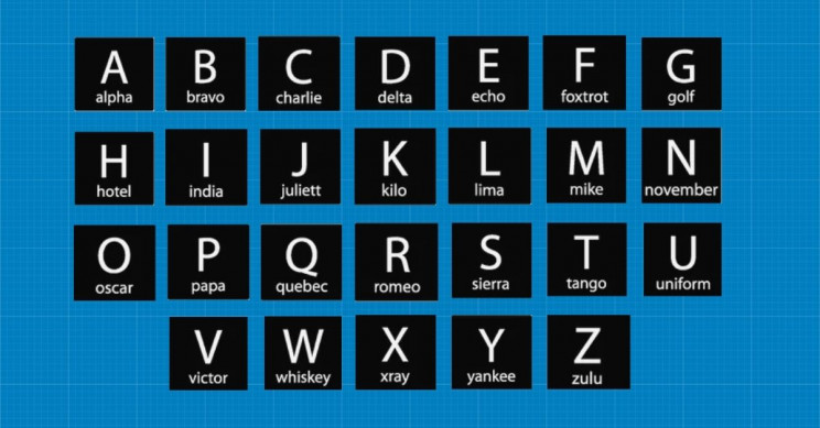 nato-phonetic-alphabet-headerr_resize_md.jpg