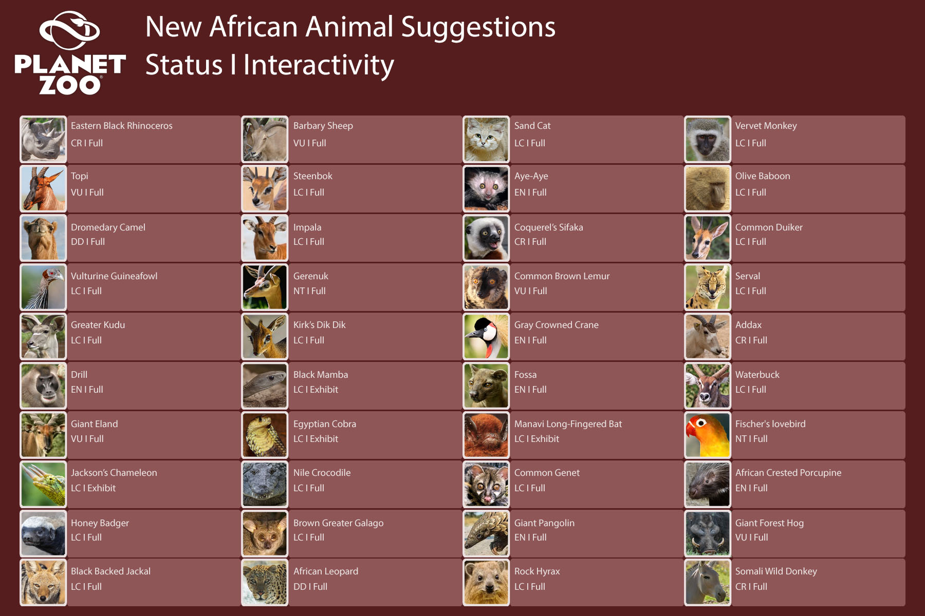 New African Animals.jpg