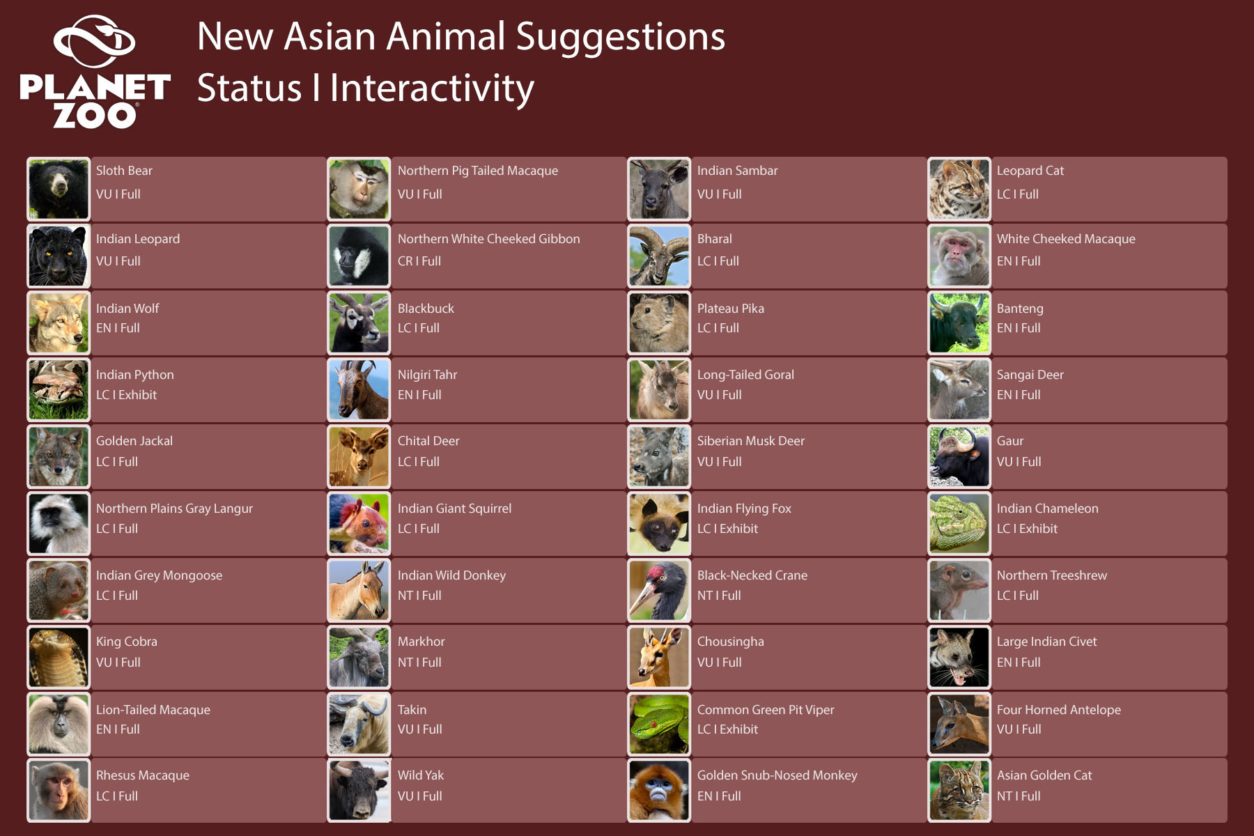 New Asian Animals.jpg