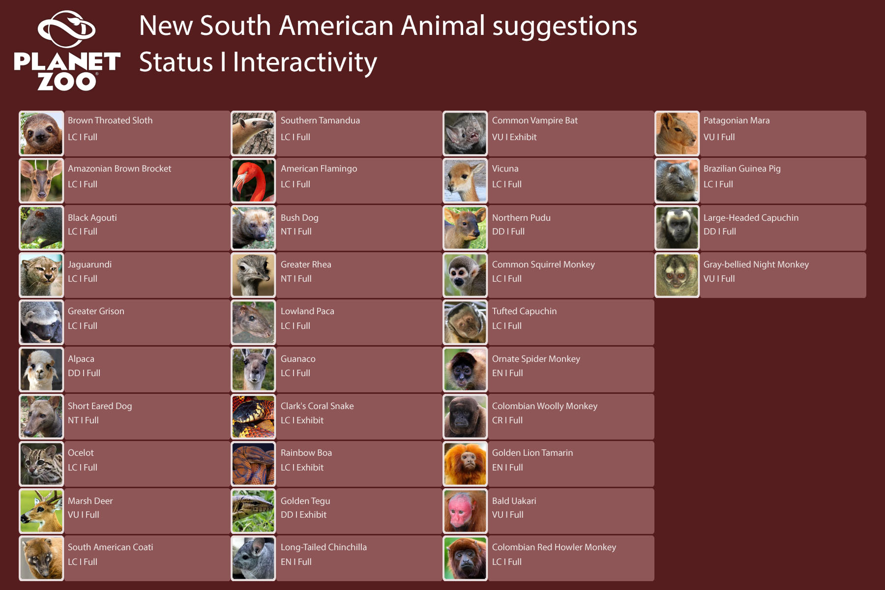 New South American Animals.jpg