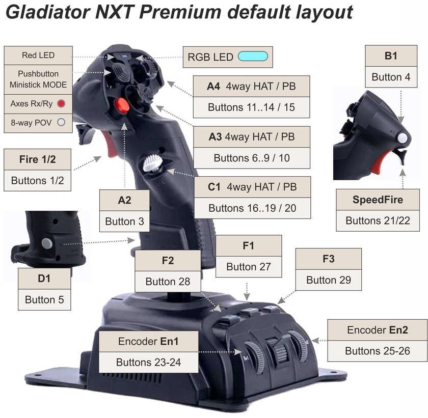 VKB Gladiator NXT Premium flight sim joystick
