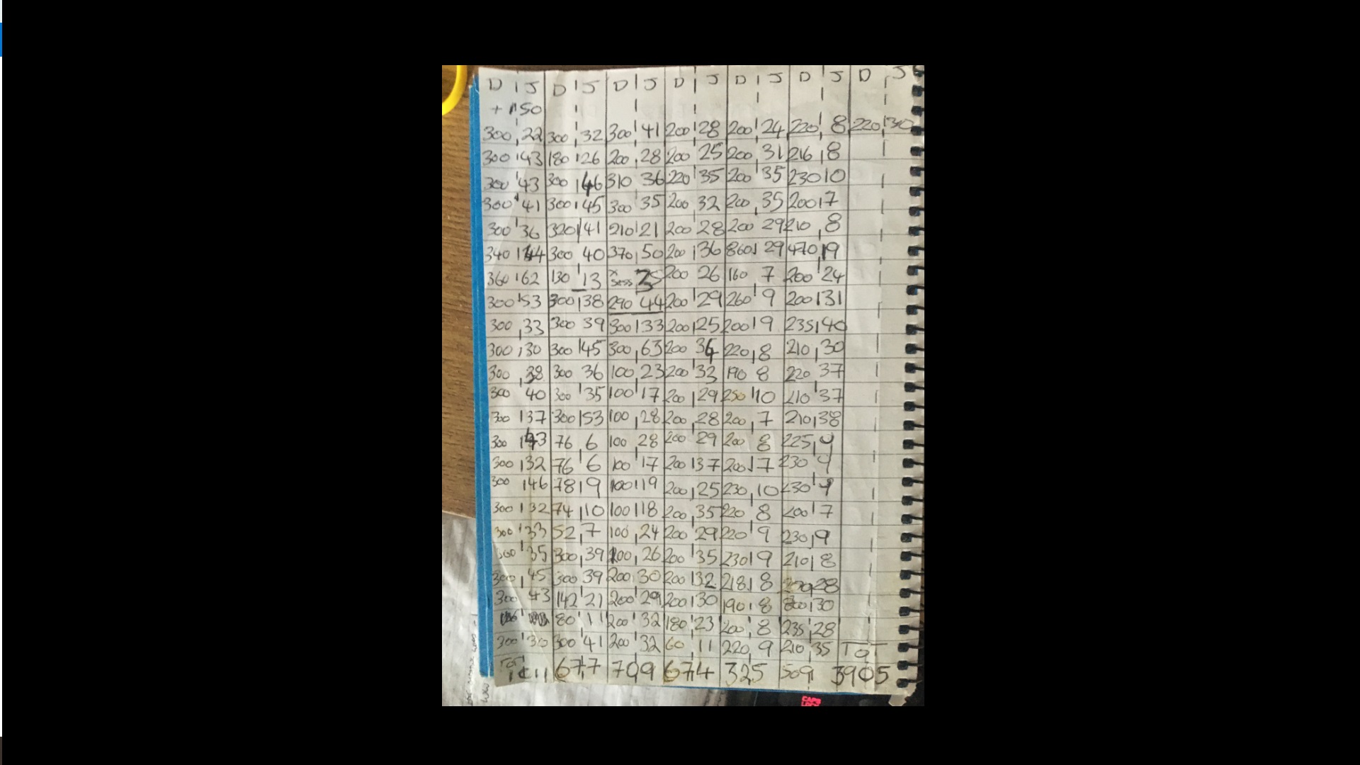 Old WD List 2007.jpg