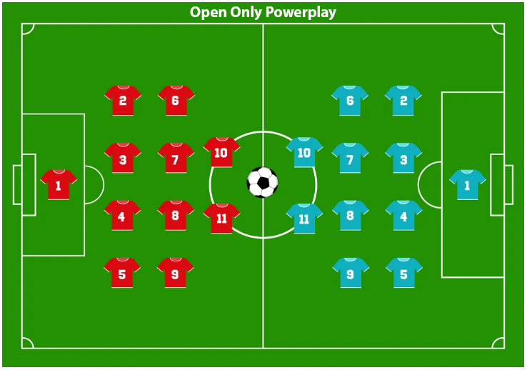Open_Only_1.png