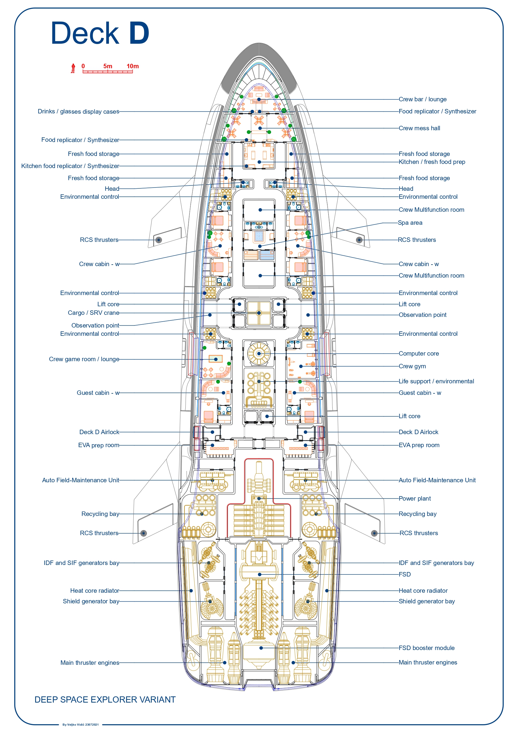 ORCA BLUEPRINTS Explorer variant by Veljko Vidić 23072021_page-0009.jpg