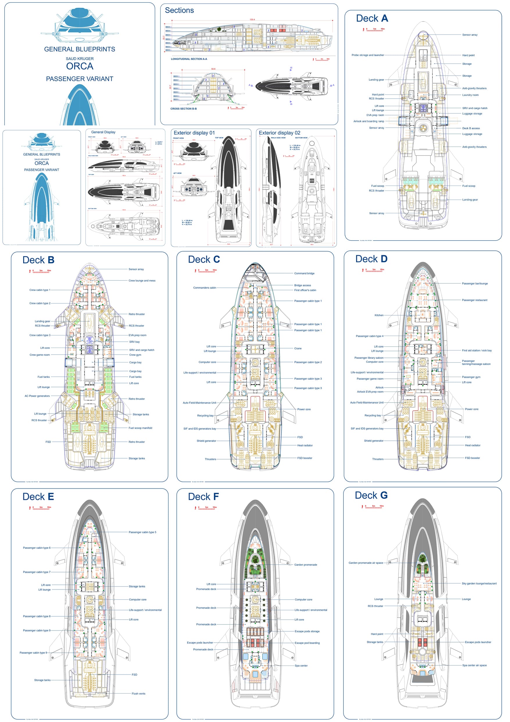 Orca Passanger small.jpg