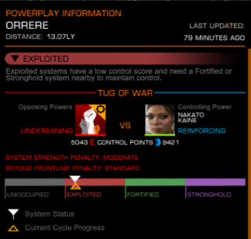 Orrere snapshot.png