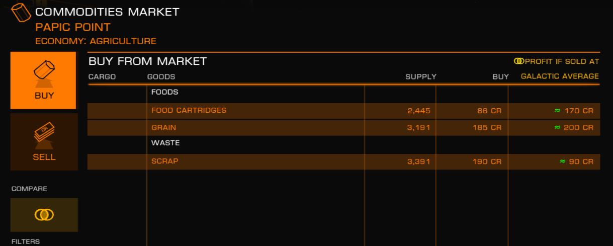 papic point market.png