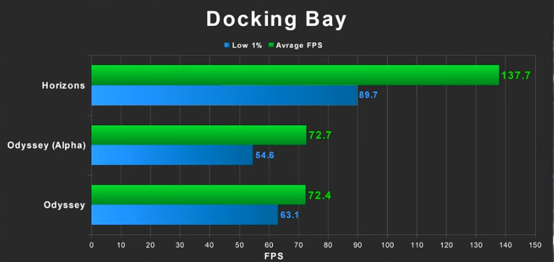 performance-1.png