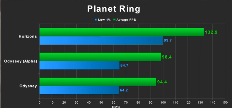 performance-2.png
