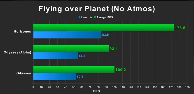 performance-3.png