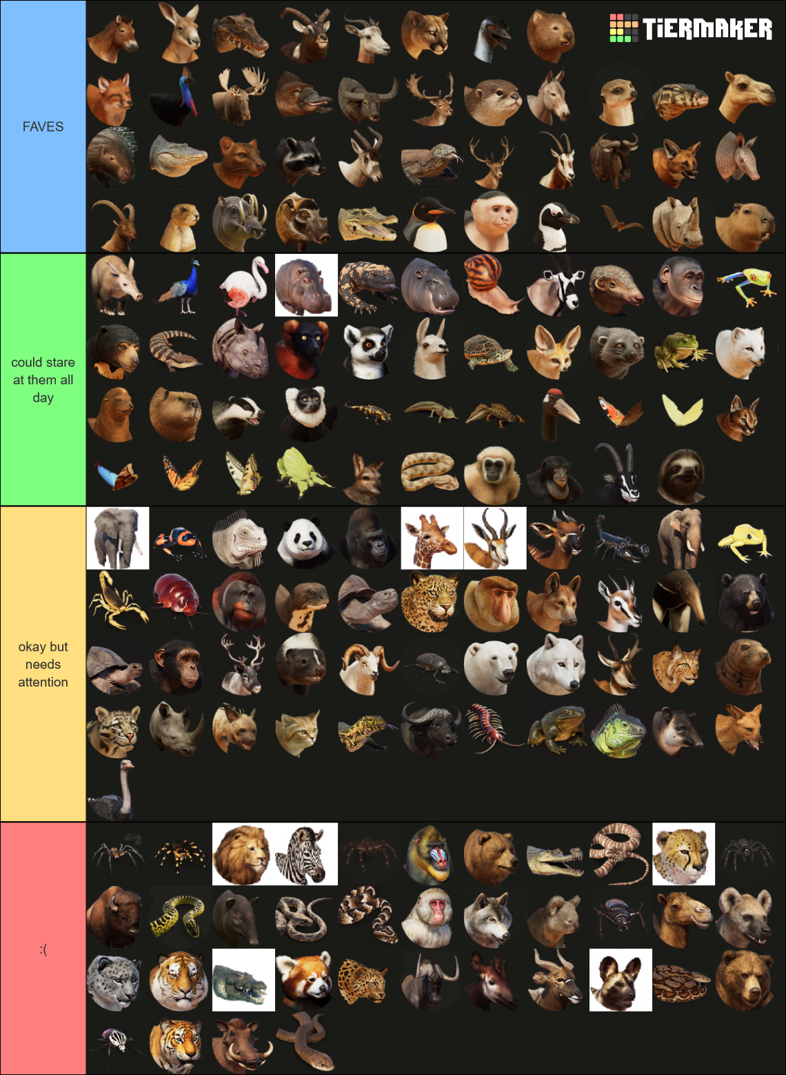 planzo_tierlist.png