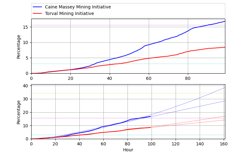 plot_704_705_5940.png