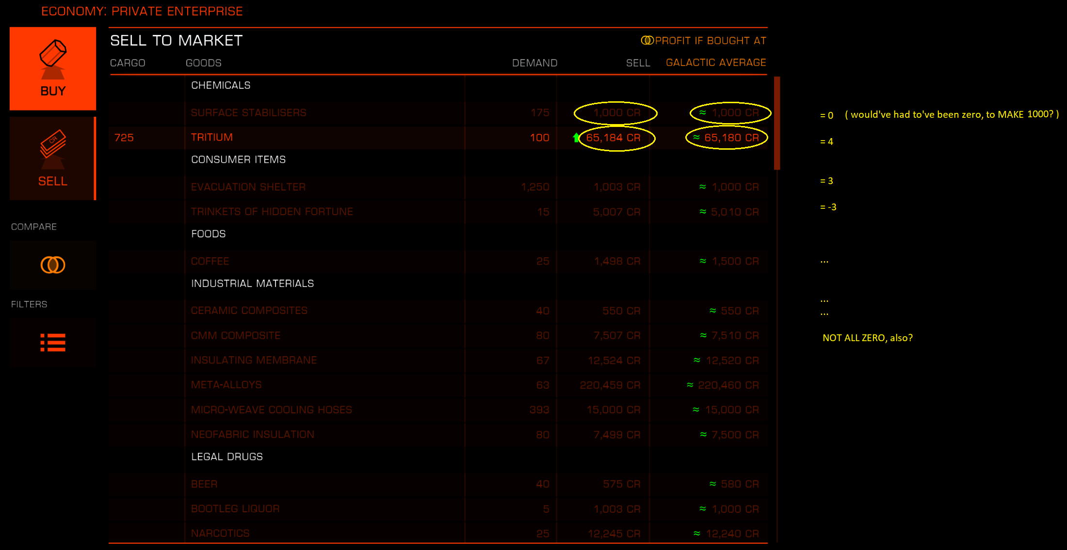 pointless-comparison.png