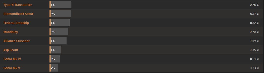 popularity.jpg