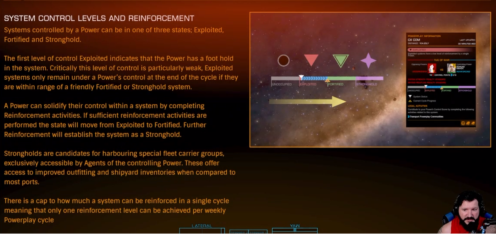 Powerplay 2 Nakato Kaine System Control Levels.png