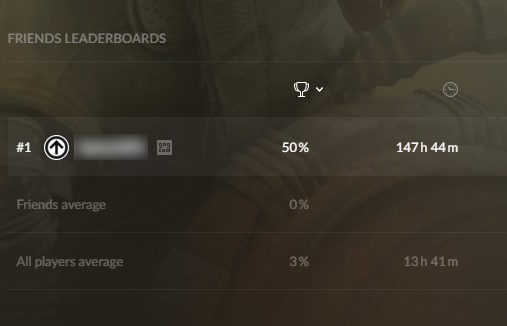 Progress.jpg