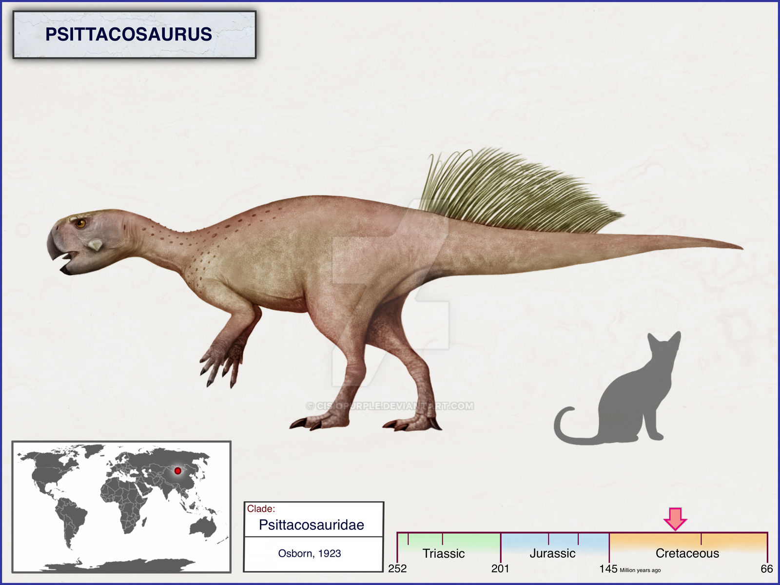 psittacosaurus_by_cisiopurple_dcig4jj-fullview.jpg