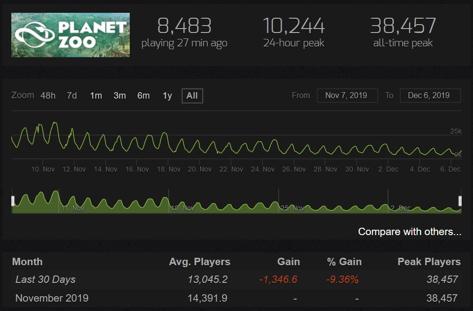 PZ Steam.jpg