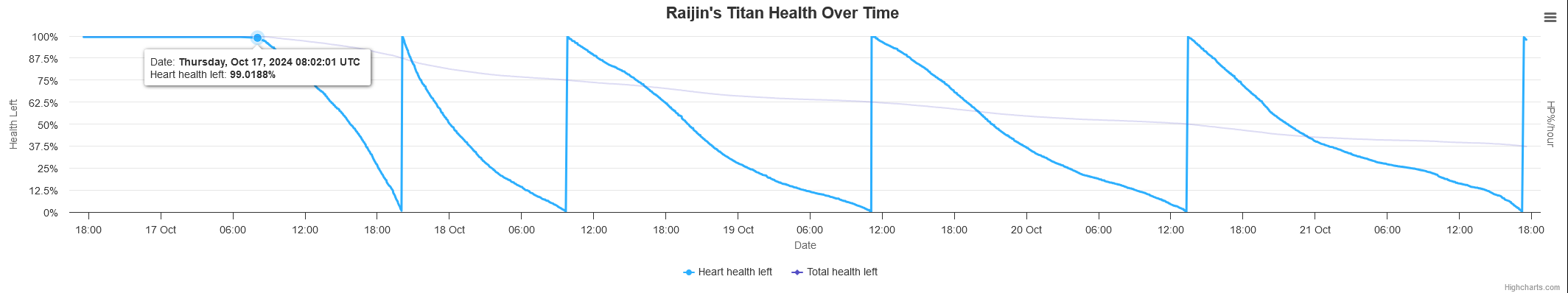 Raijin2.png