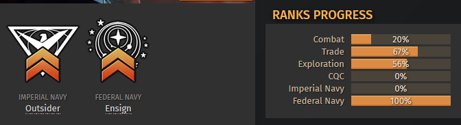 129618