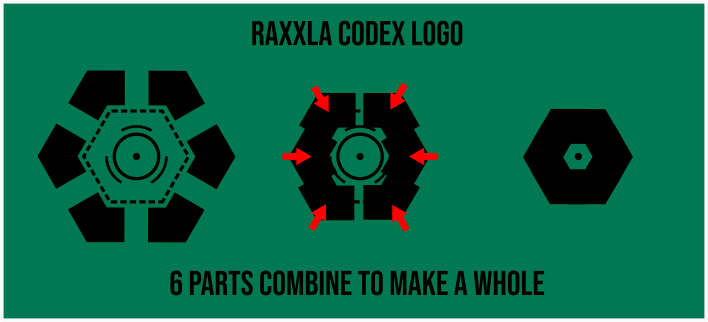 Raxxla Logo 6-part map.png