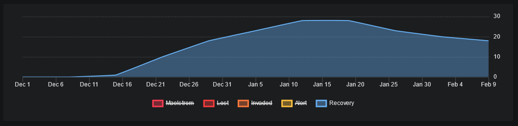 recovery.PNG