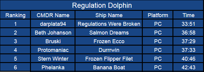 regulation dolphin final.png
